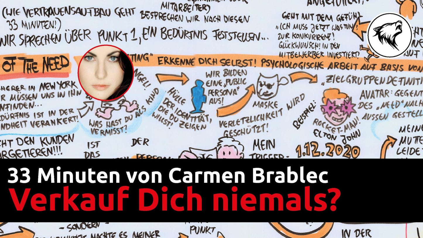 Carmen Brablec - 33 Minuten ändern (D)ein Leben